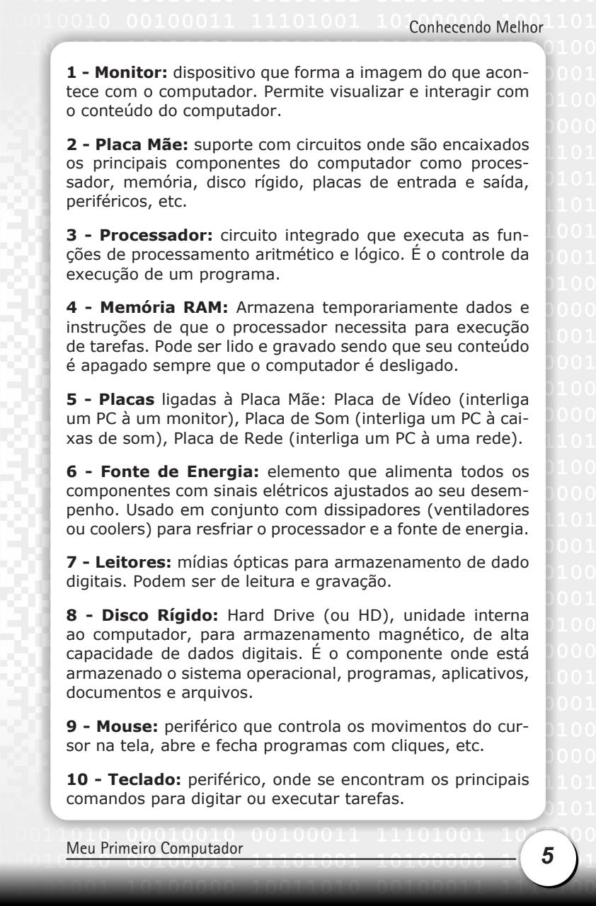 Tudo Sobre Informática Preview Pages