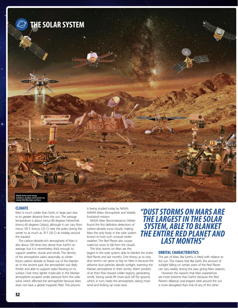 All About Space Bookazine Preview Pages