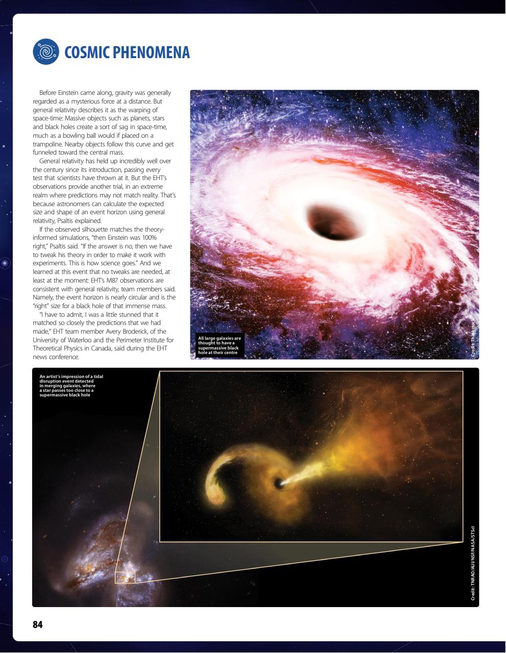 All About Space Bookazine Preview Pages