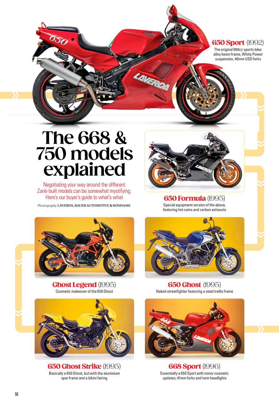 Classic Bike Preview Pages
