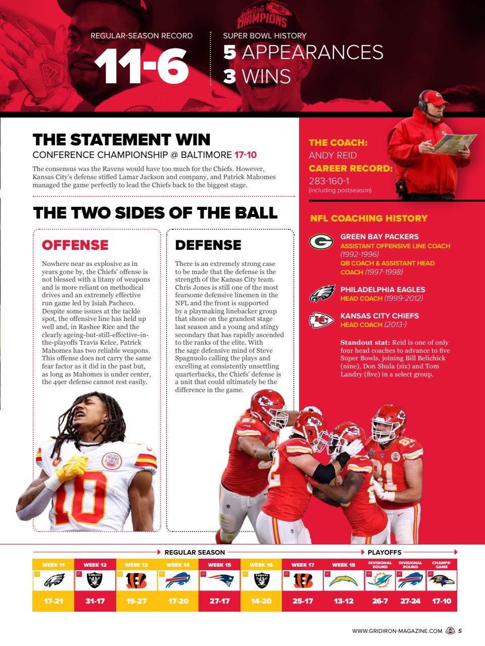 Gridiron Preview Pages