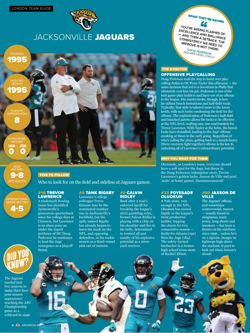 Gridiron Preview Pages