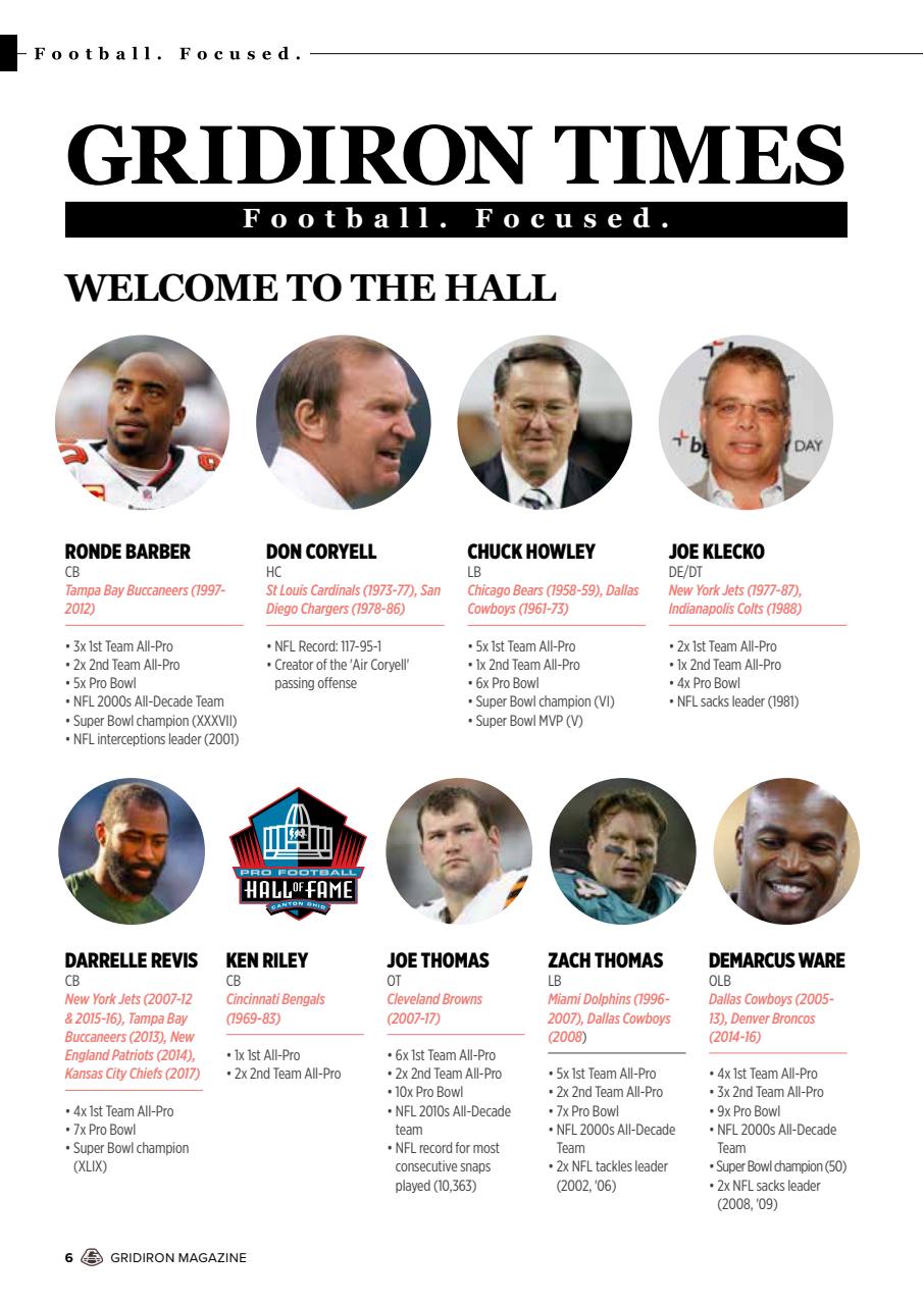 Gridiron Preview Pages