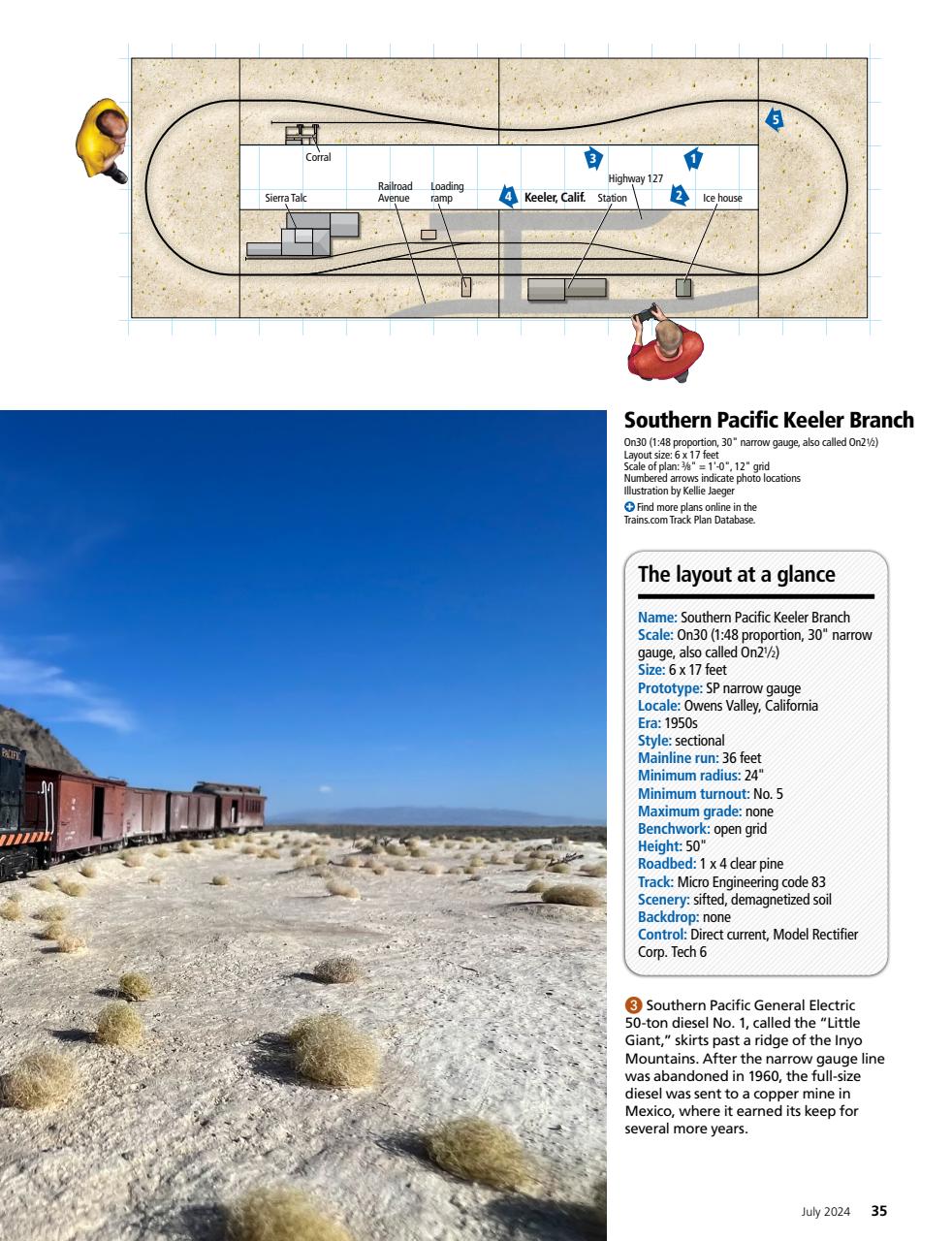 Model Railroader Preview Pages