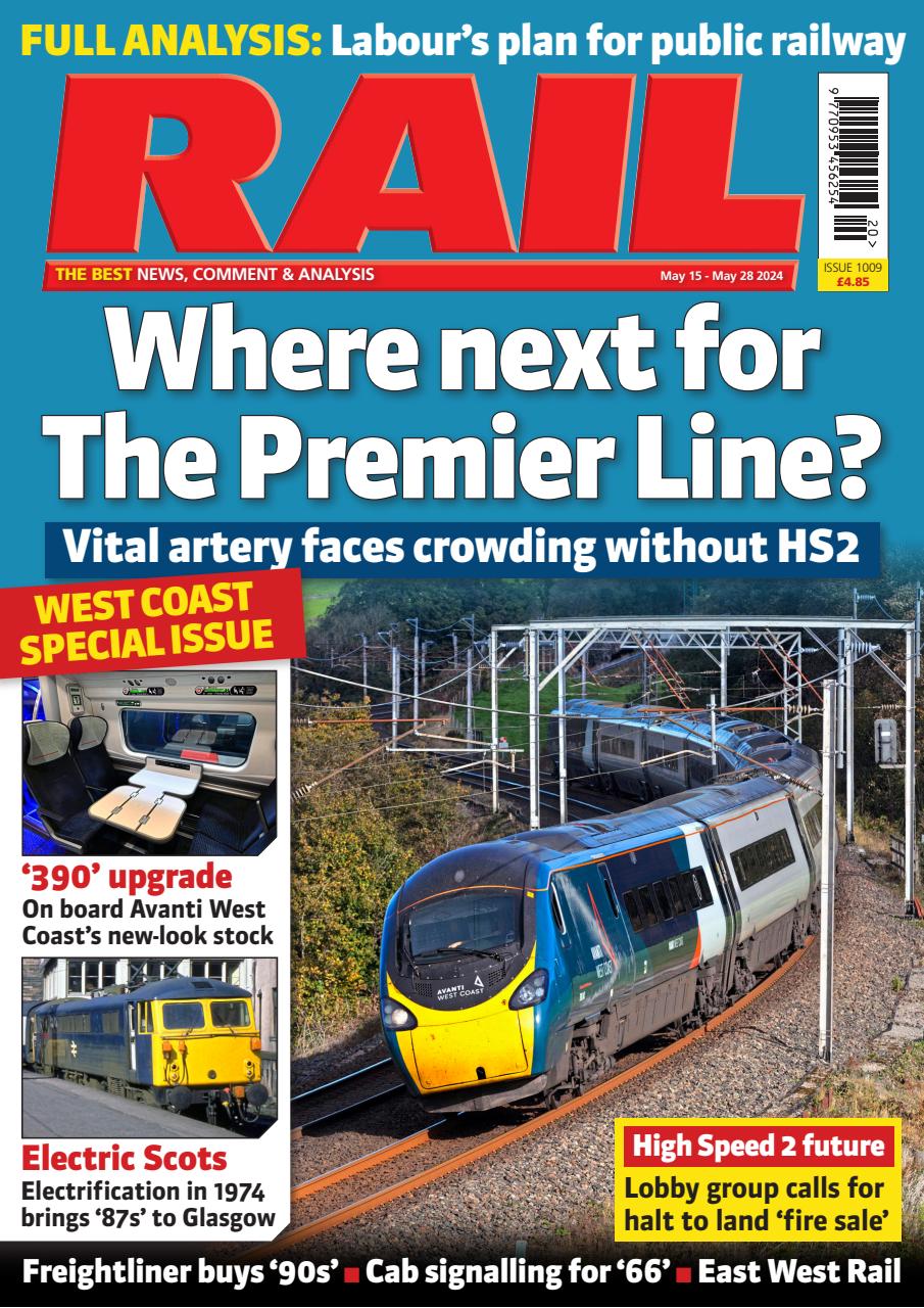 Rail Preview Pages