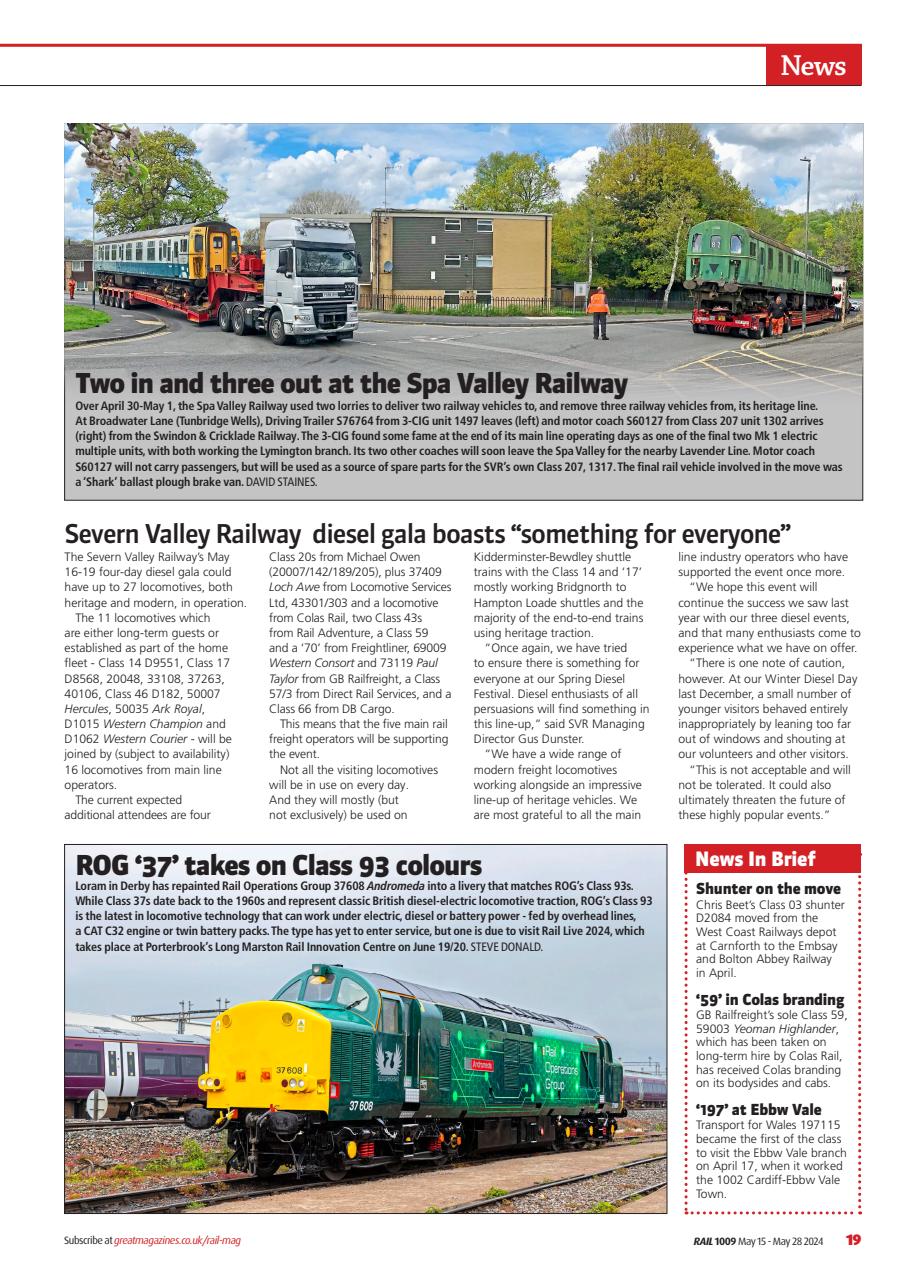 Rail Preview Pages