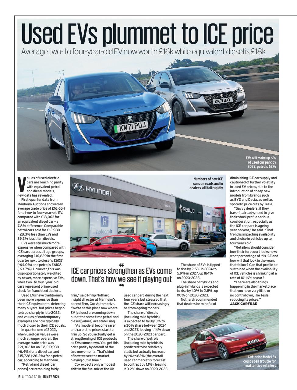 Autocar Preview Pages