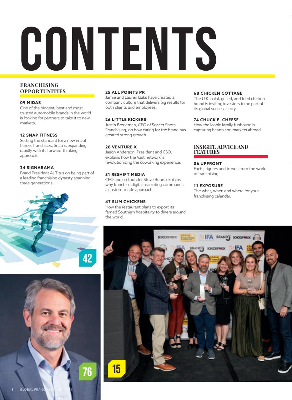 Global Franchise Preview Pages