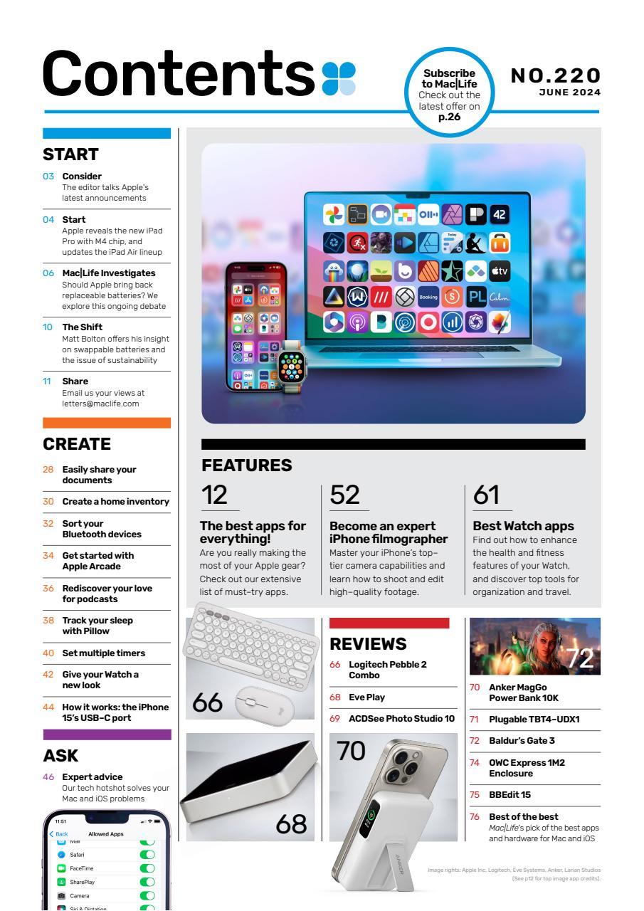 Mac|Life Preview Pages