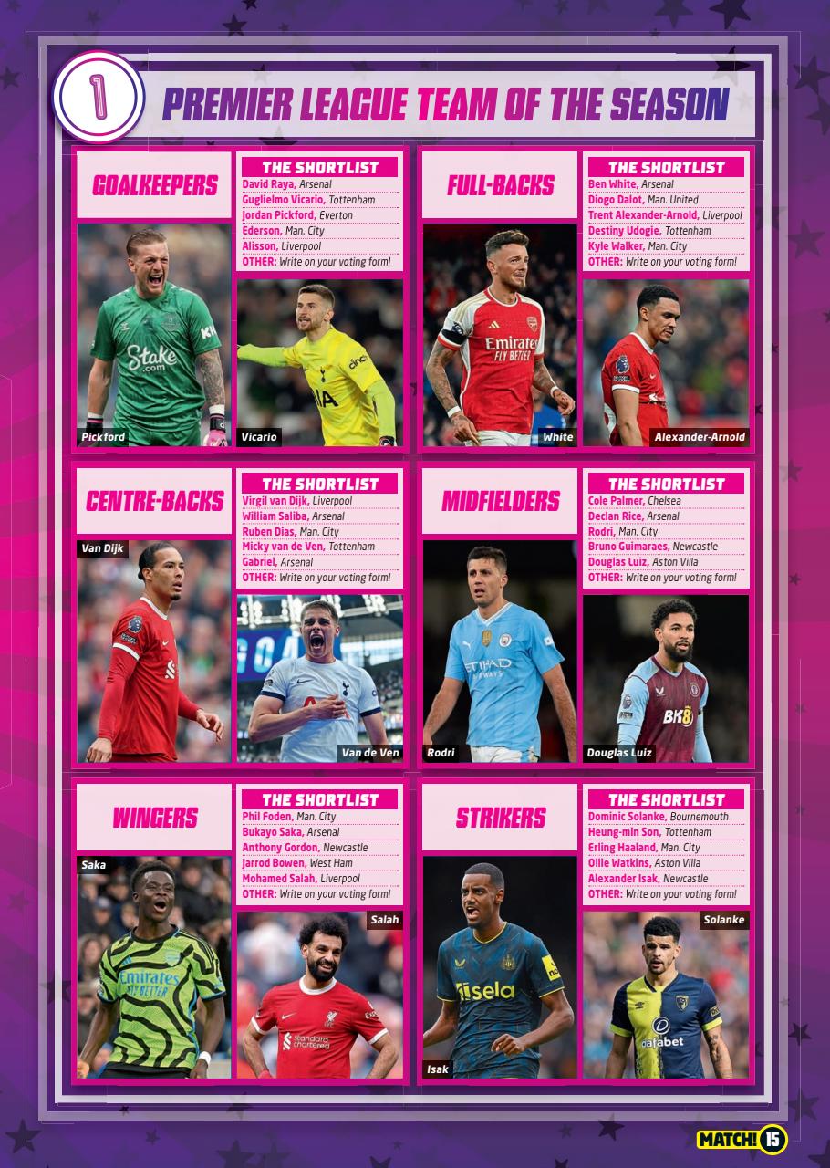 Match Preview Pages