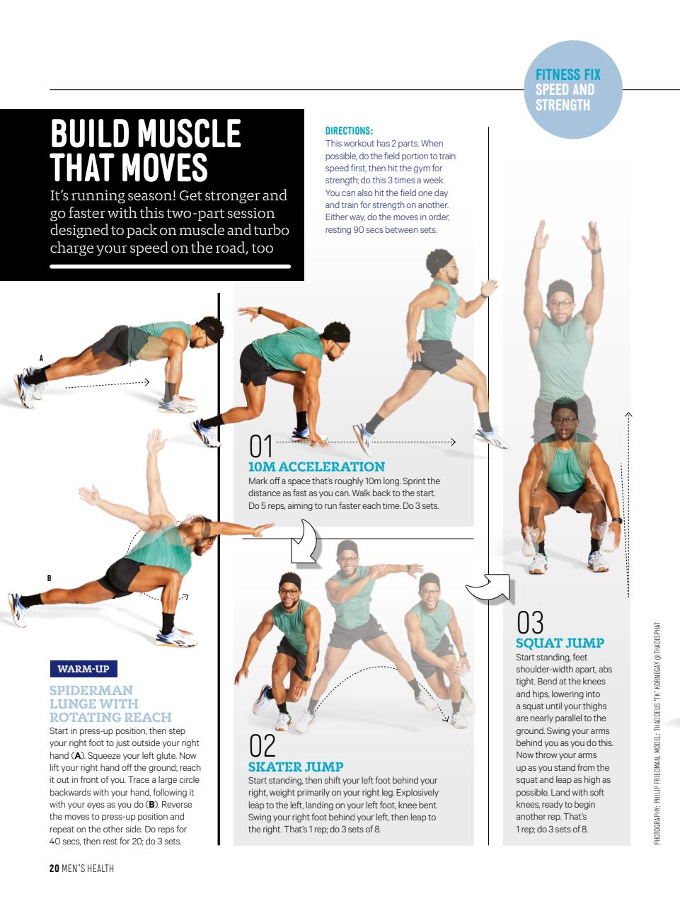 Men's Health Preview Pages