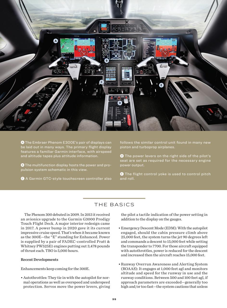 FLYING Magazine Preview Pages