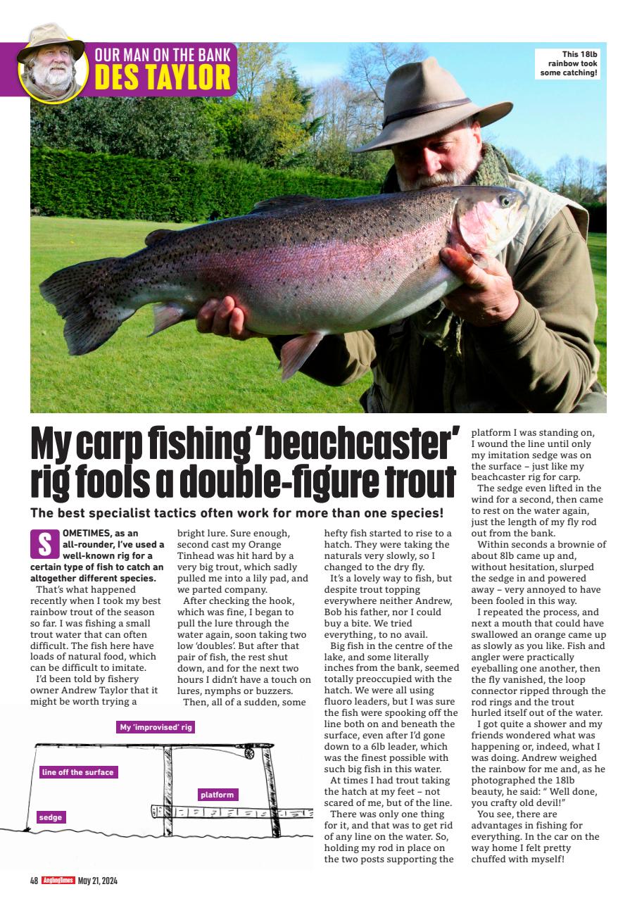 Angling Times Preview Pages