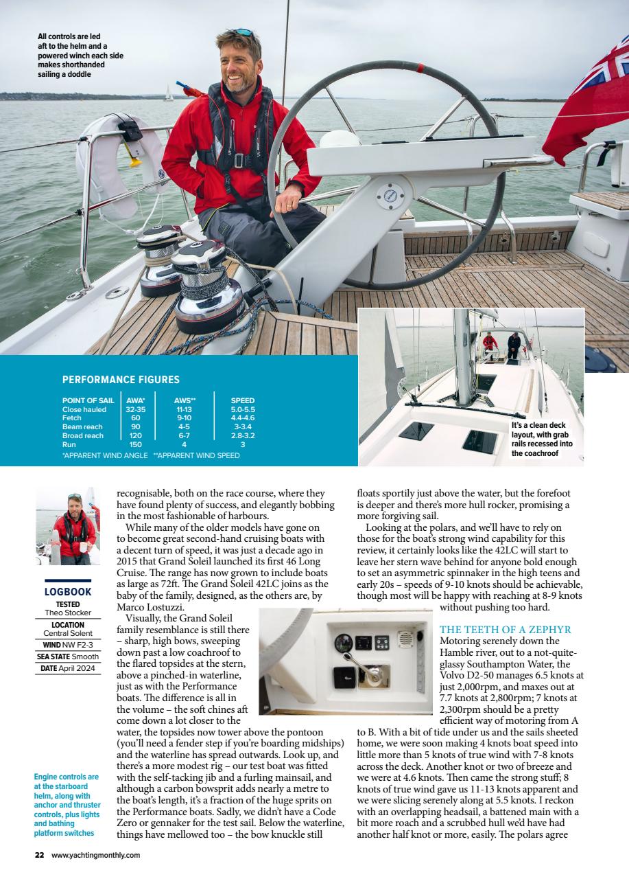 Yachting Monthly Preview Pages