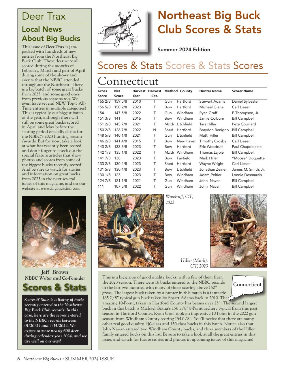 Northeast Big Bucks Preview Pages