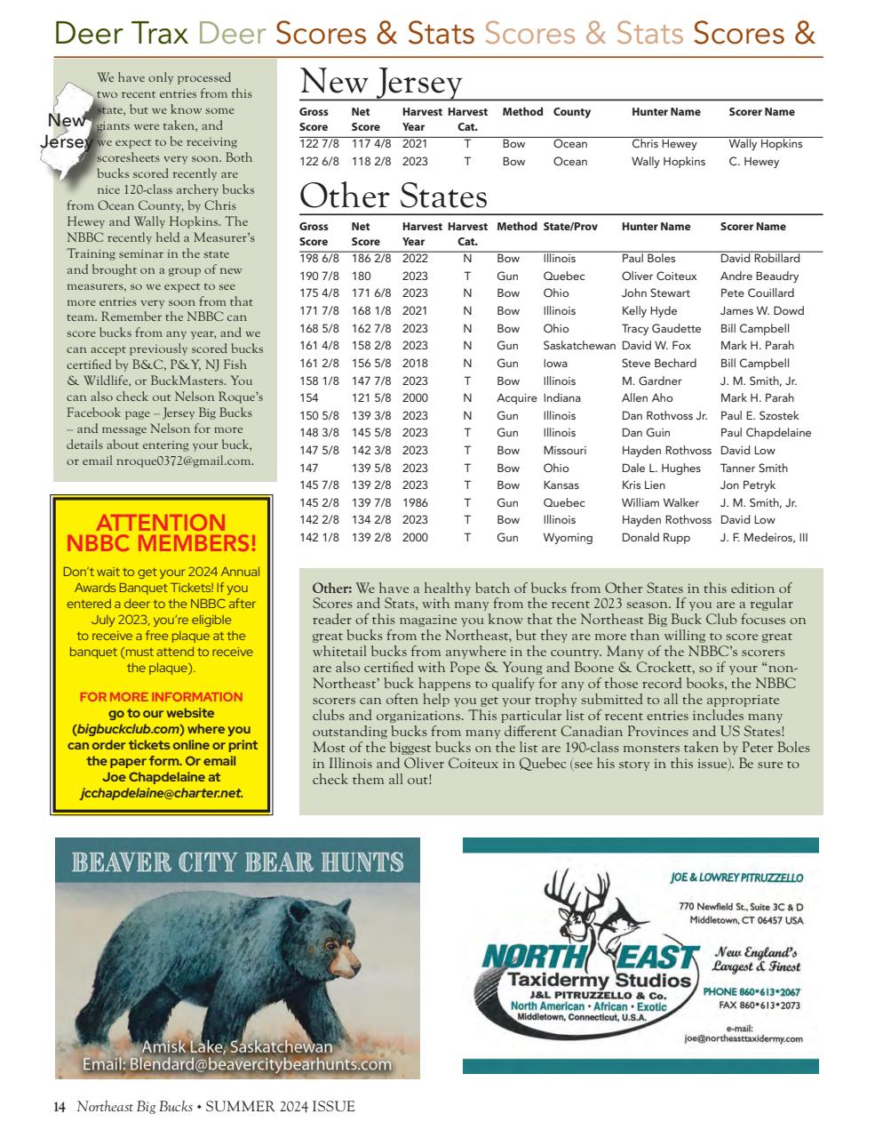 Northeast Big Bucks Preview Pages