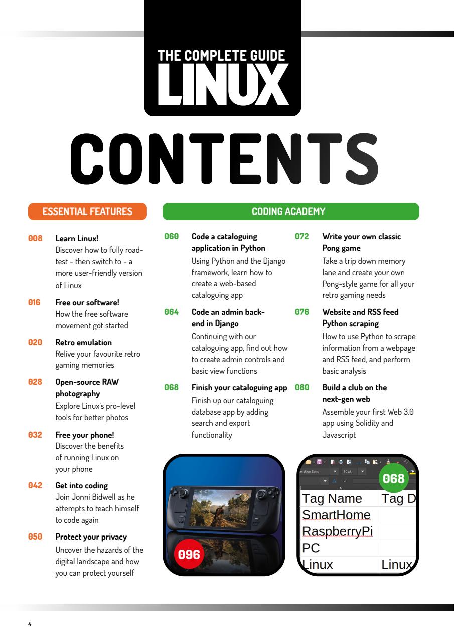 Technology Bookazine Preview Pages