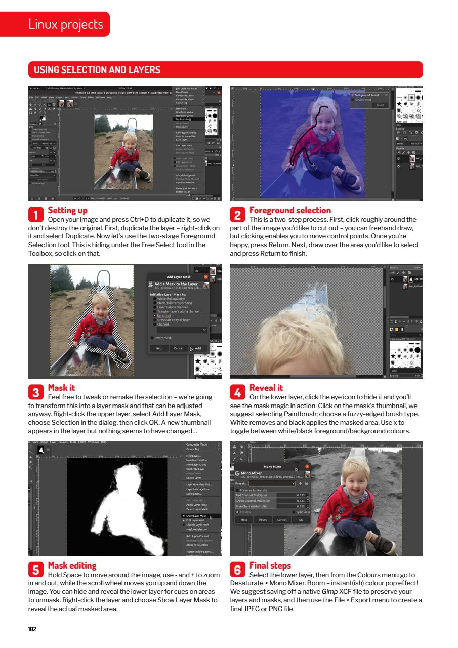 Technology Bookazine Preview Pages