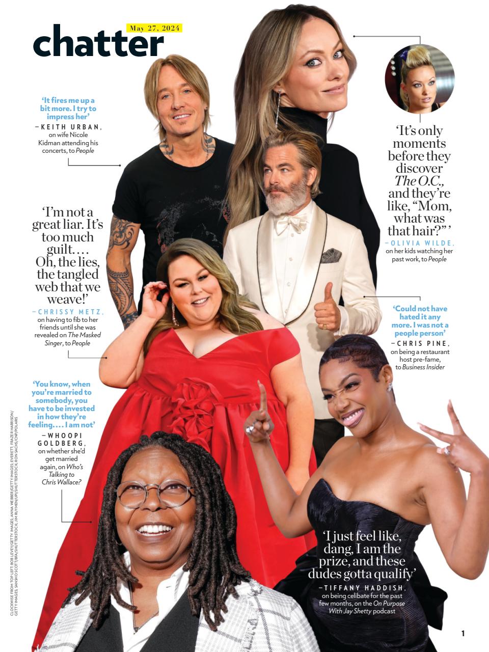 People Preview Pages