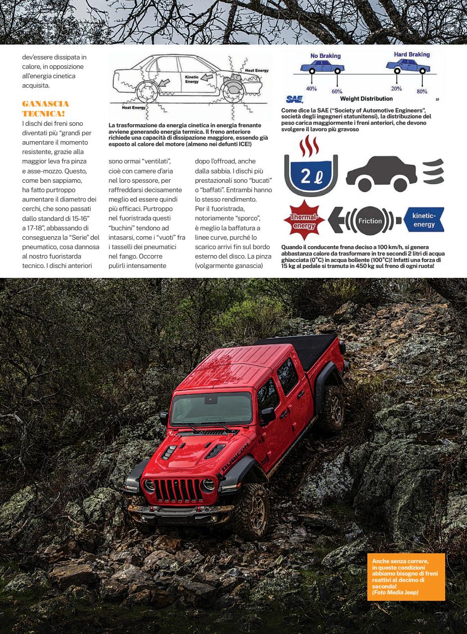 Elaborare 4x4 Preview Pages