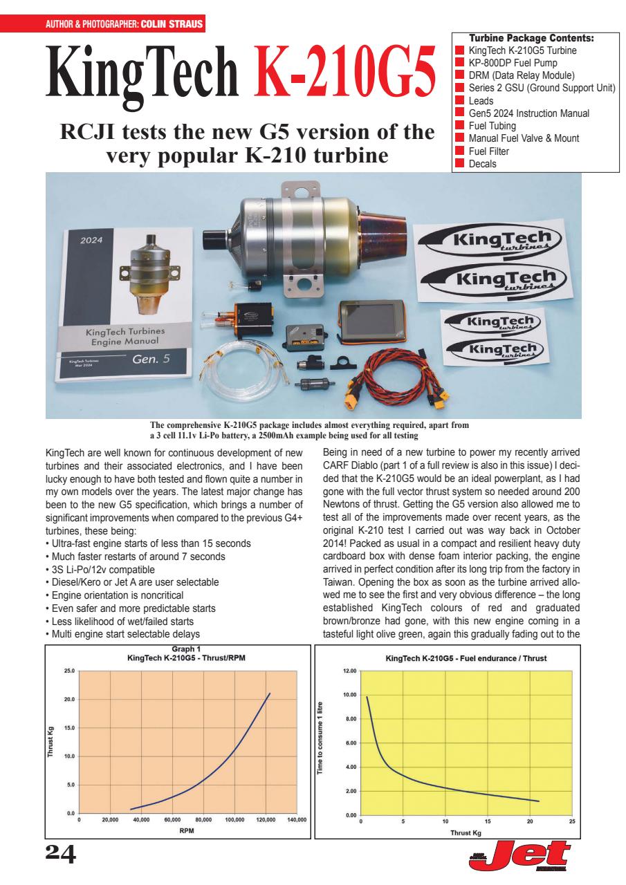 RC Jet International Preview Pages