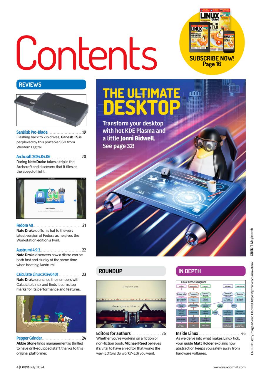 Linux Format Preview Pages