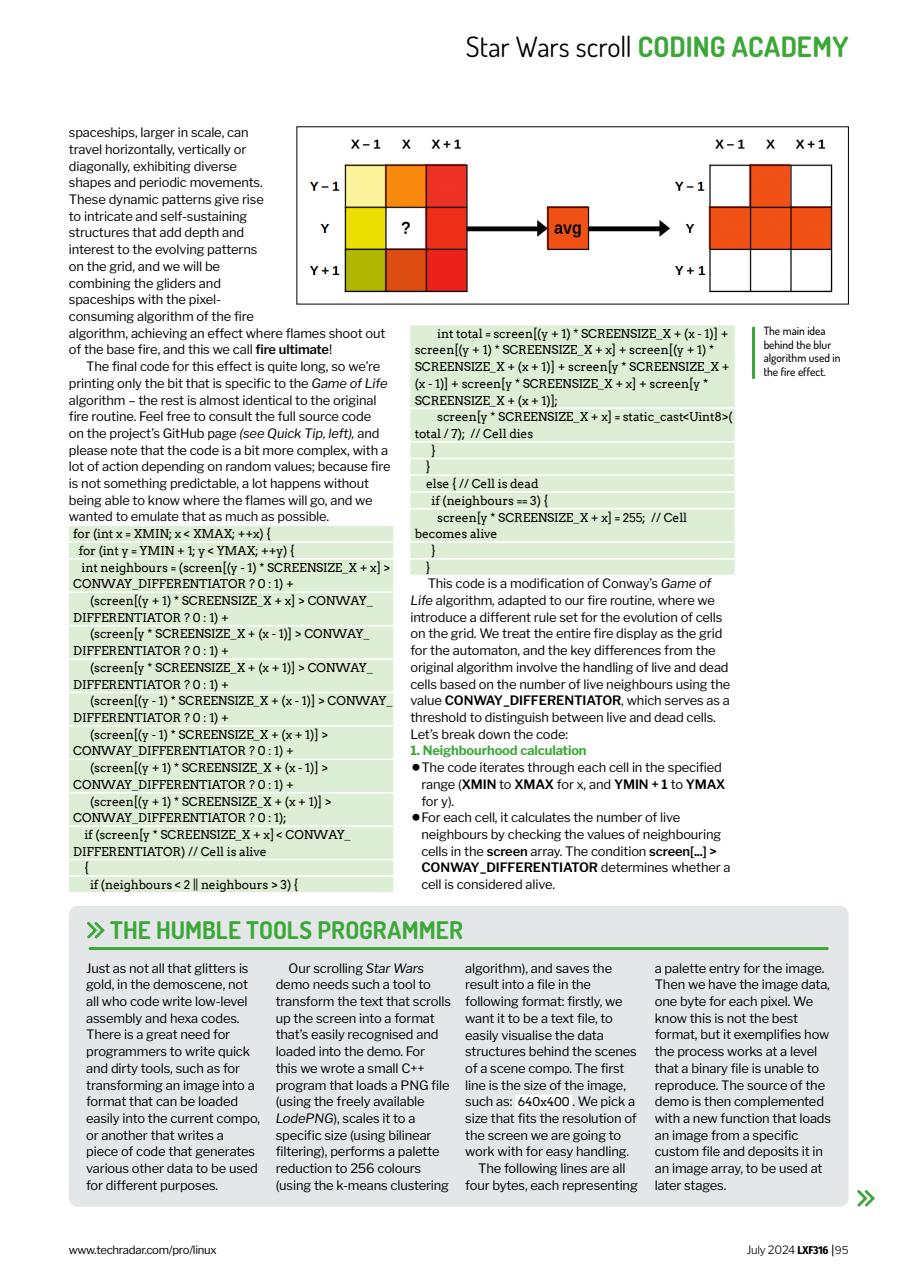 Linux Format Preview Pages