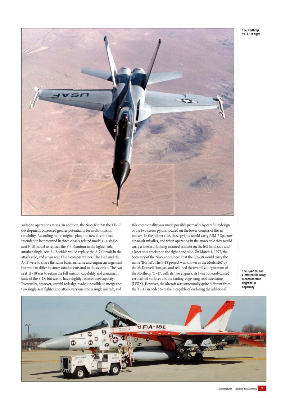 Model Aircraft Preview Pages