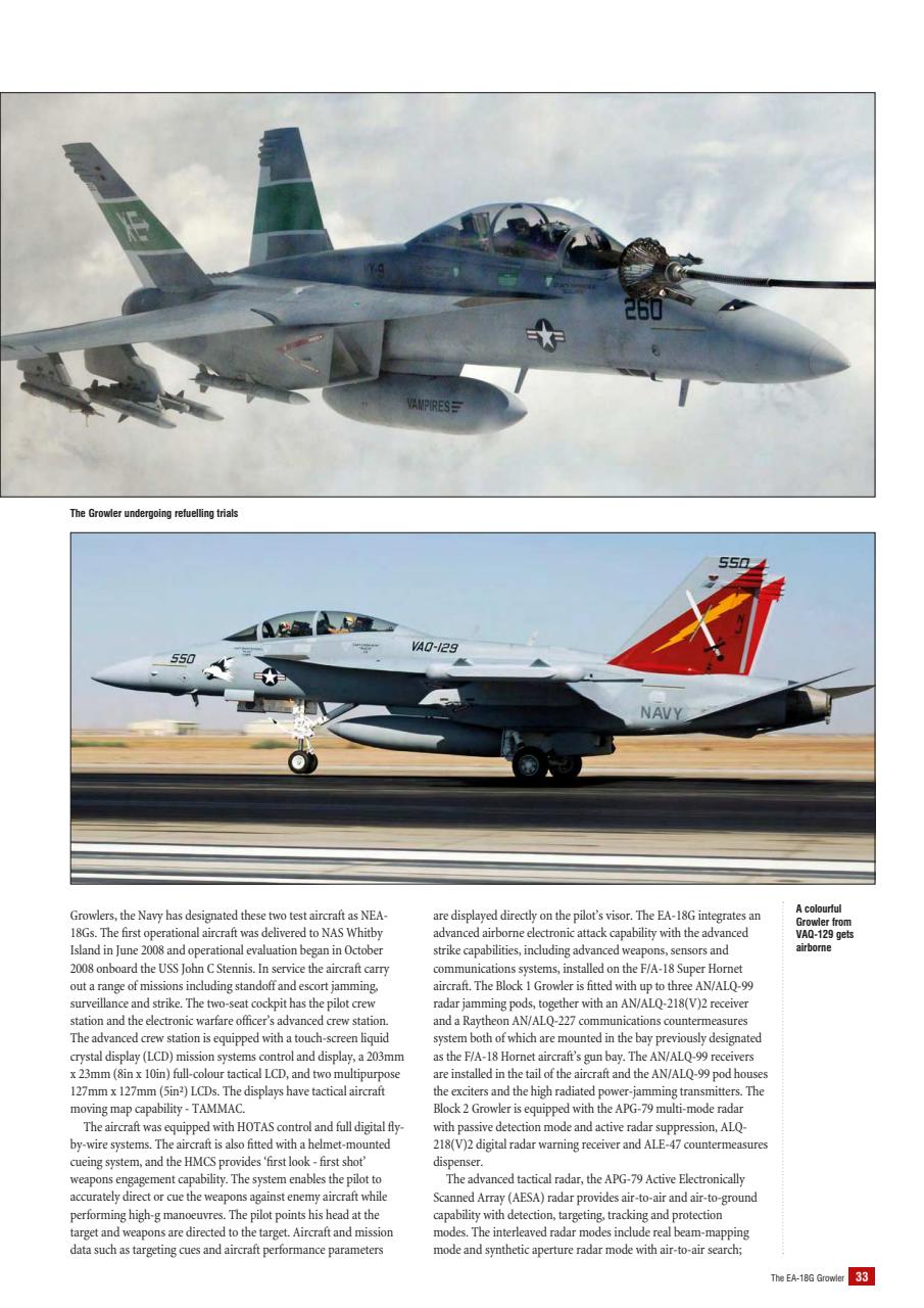 Model Aircraft Preview Pages