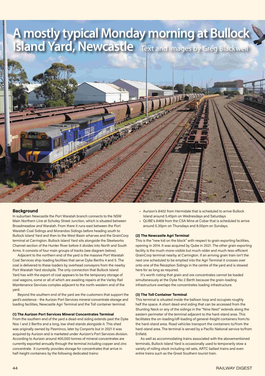 Railway Digest Preview Pages