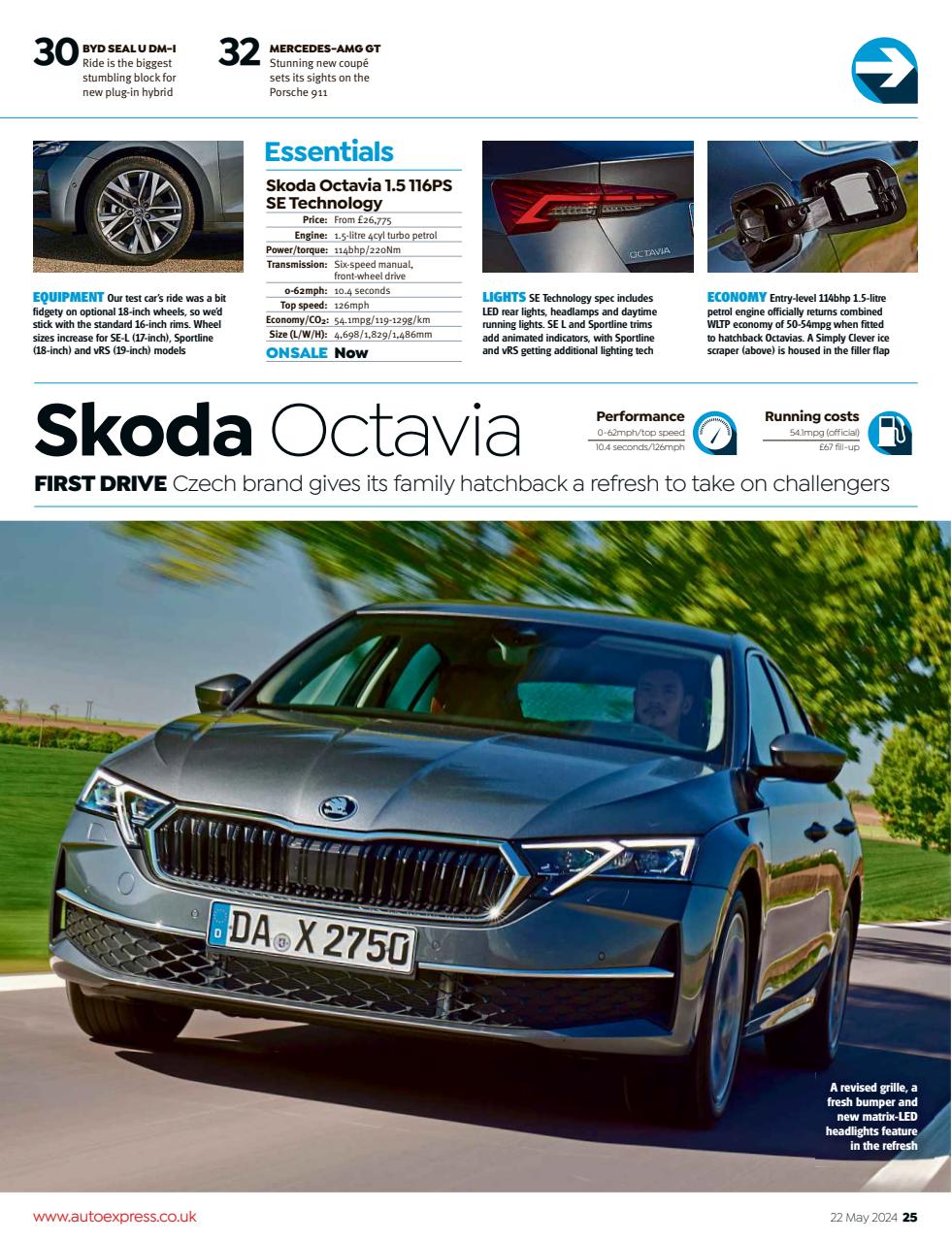 Auto Express Preview Pages