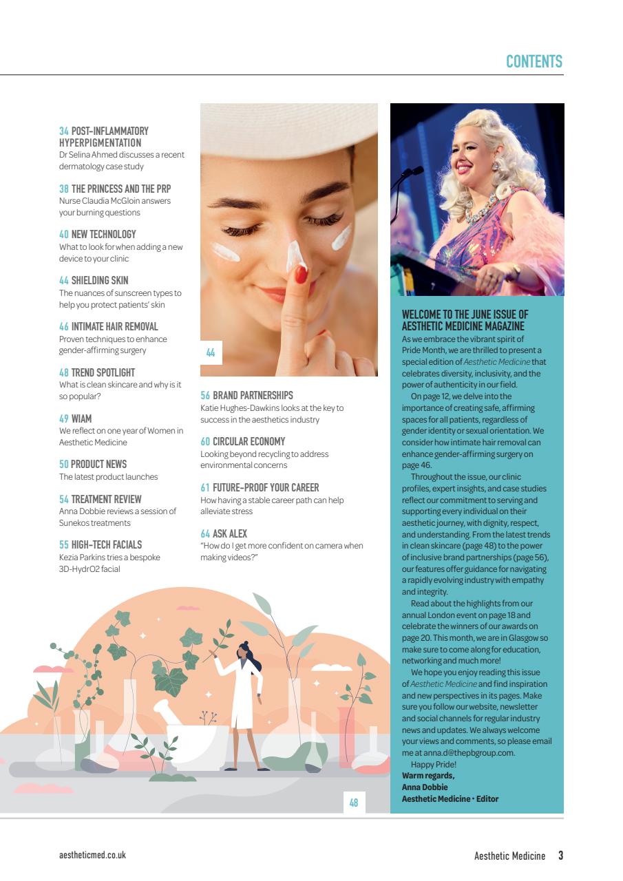 Aesthetic Medicine Preview Pages