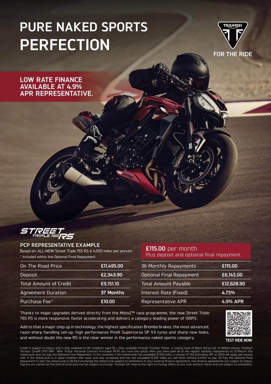 Fast Bikes Preview Pages