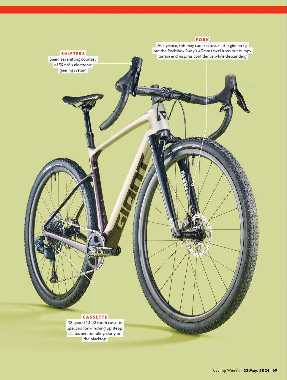 Cycling Weekly Preview Pages