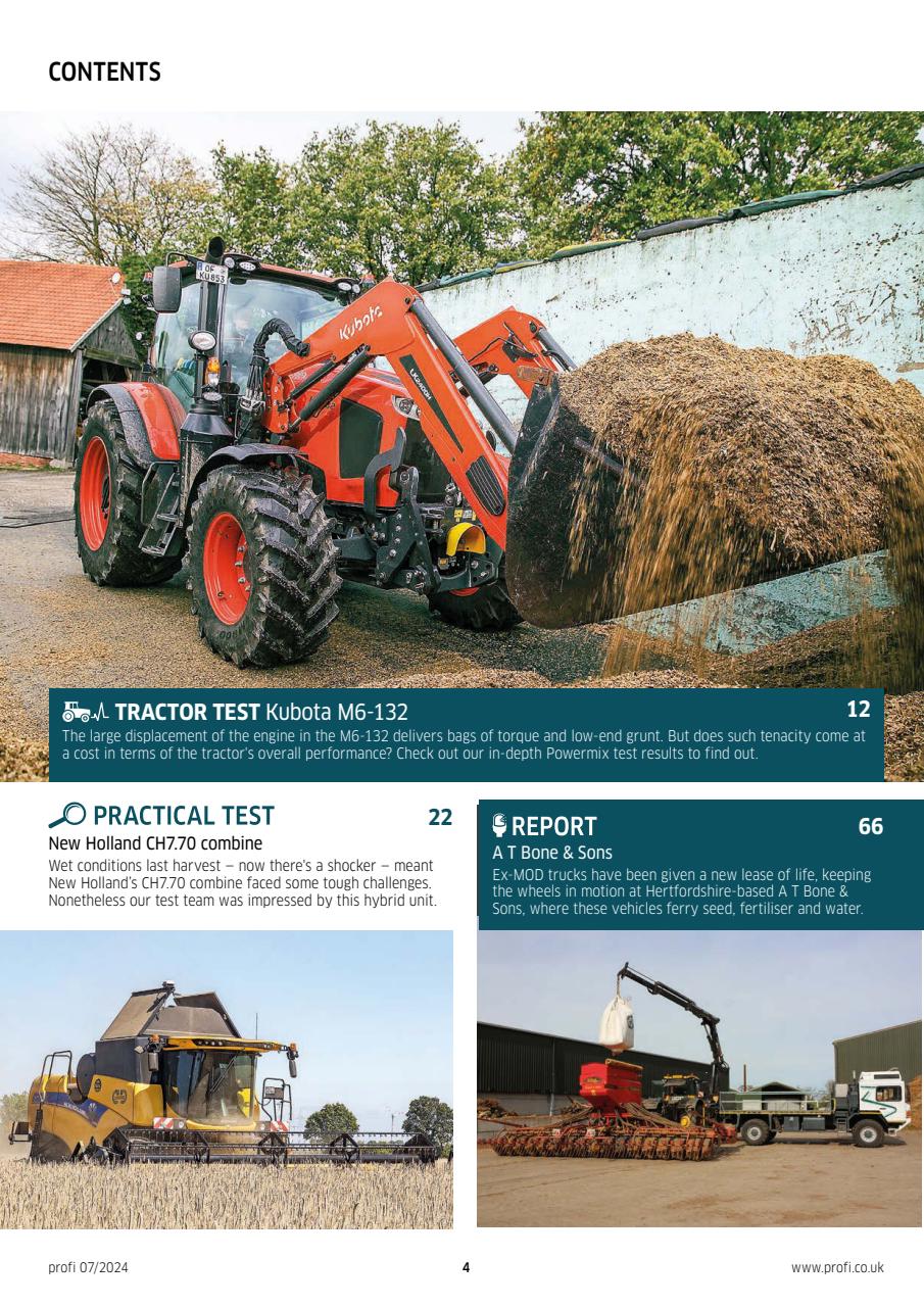 Profi International Preview Pages