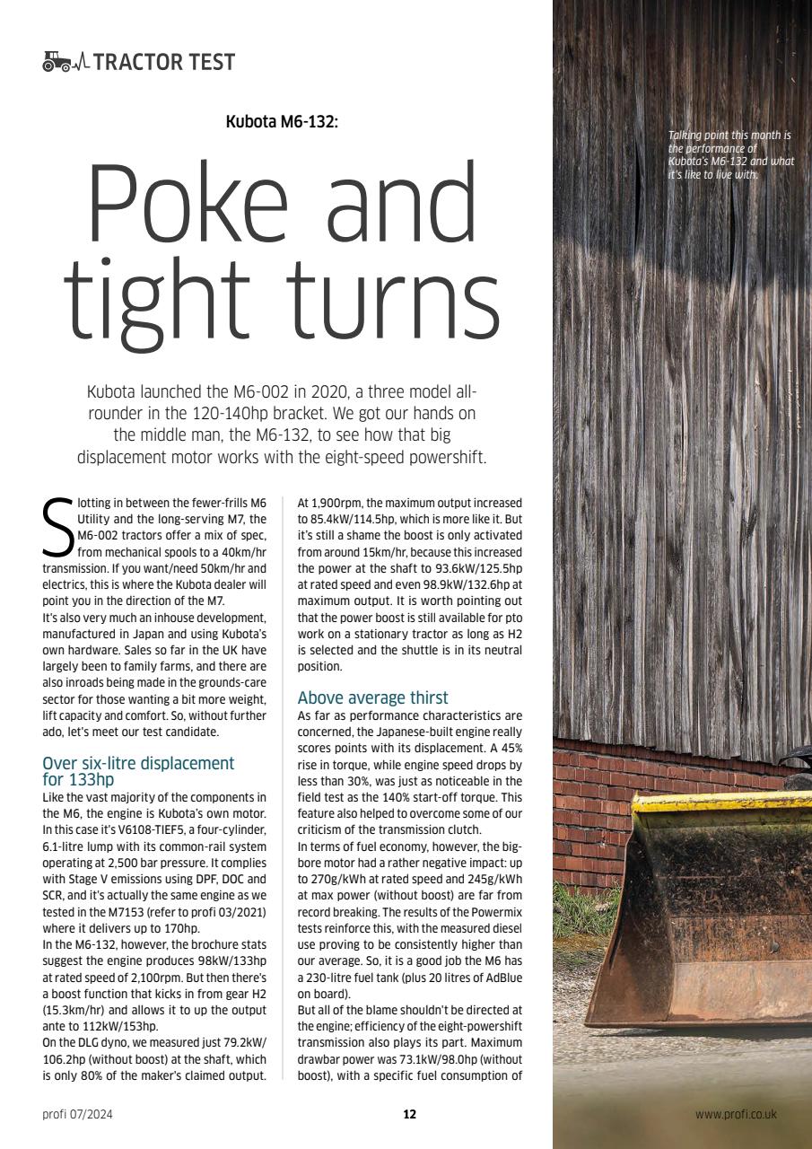 Profi International Preview Pages