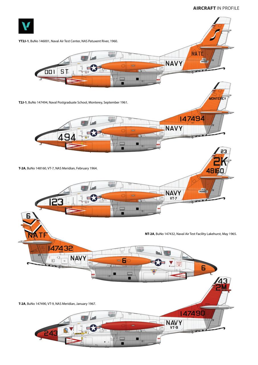 Scale Aircraft Modelling Preview Pages