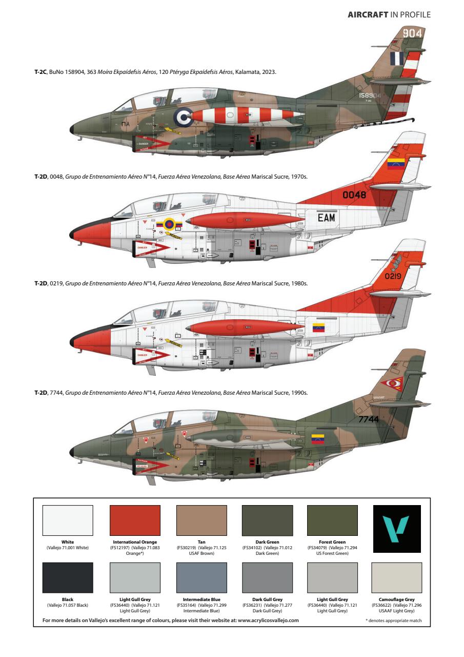 Scale Aircraft Modelling Preview Pages