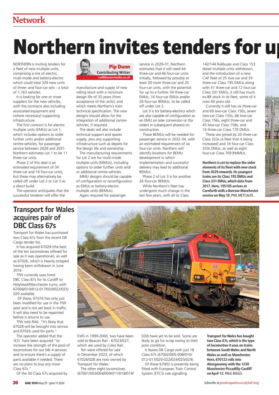 Rail Preview Pages