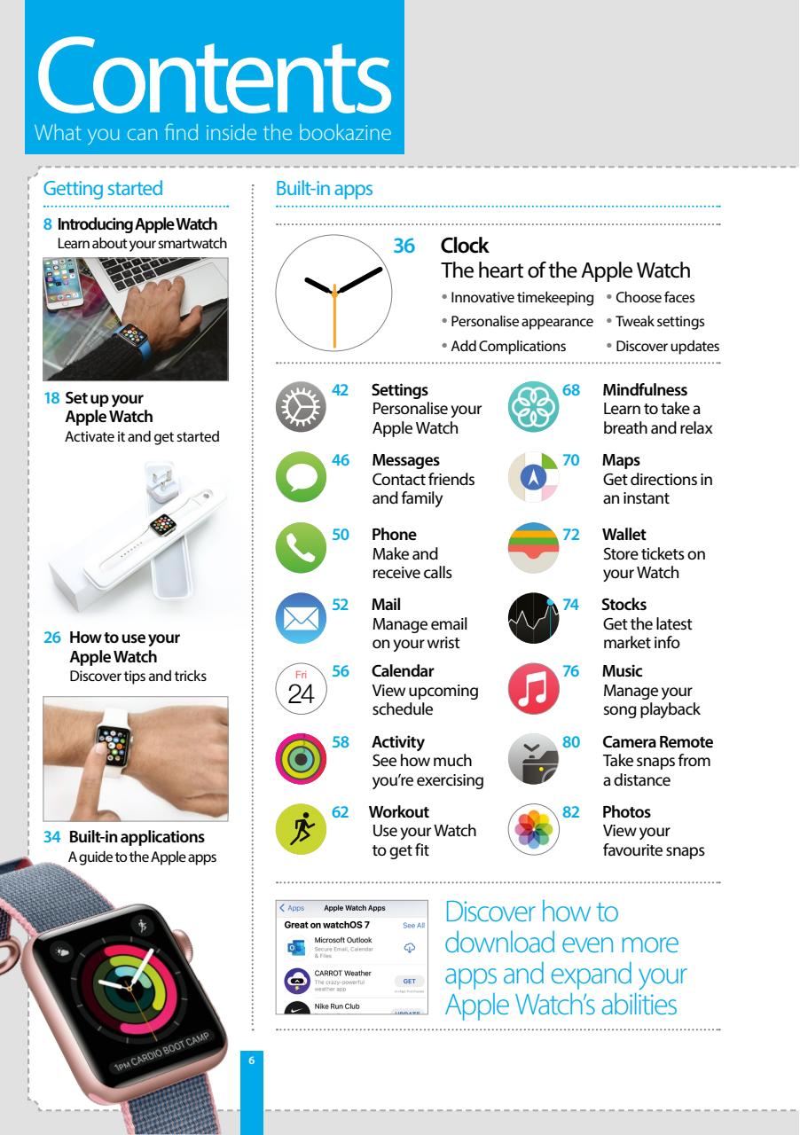 Complete Manual Bookazine Preview Pages