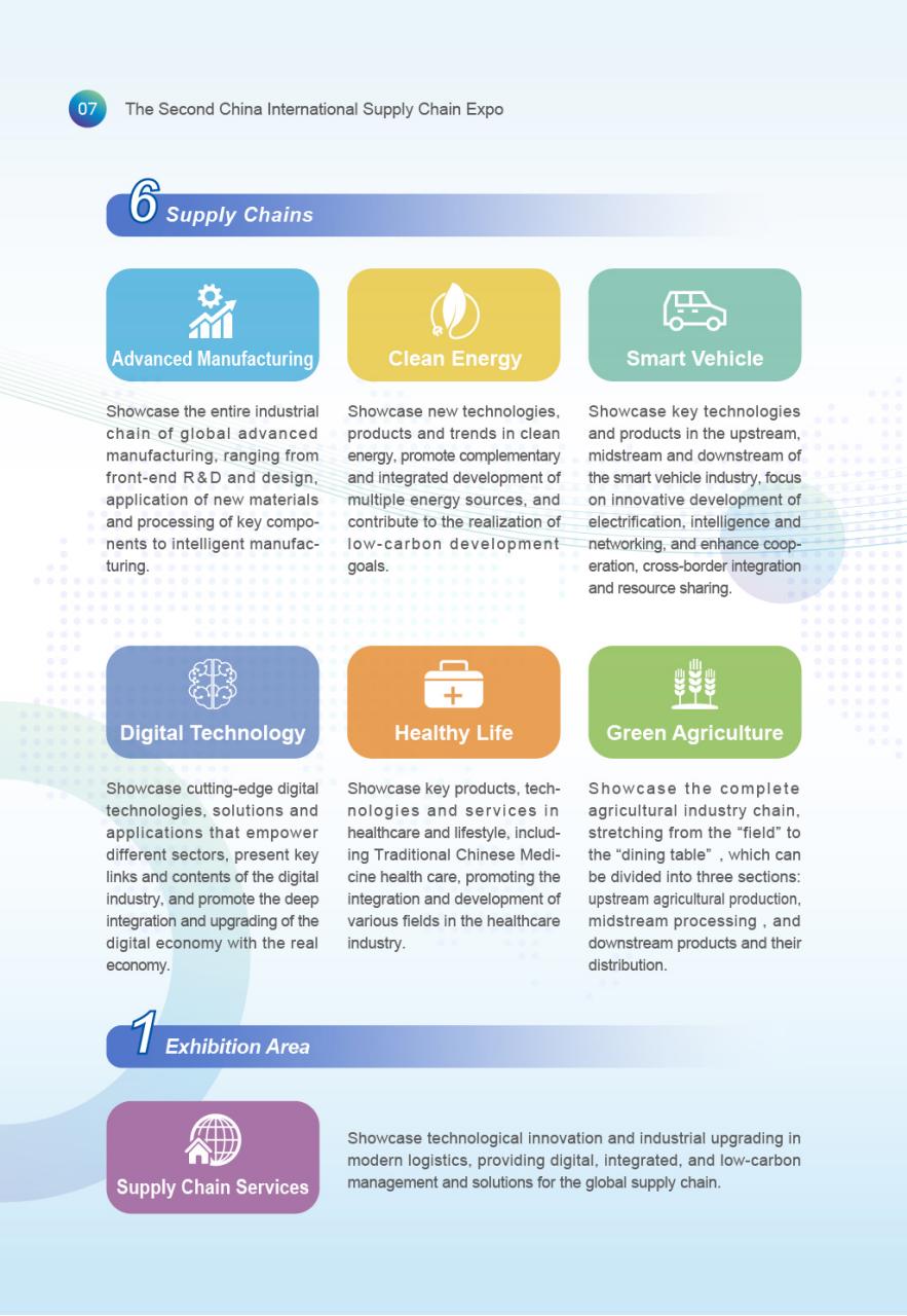 China Report Preview Pages