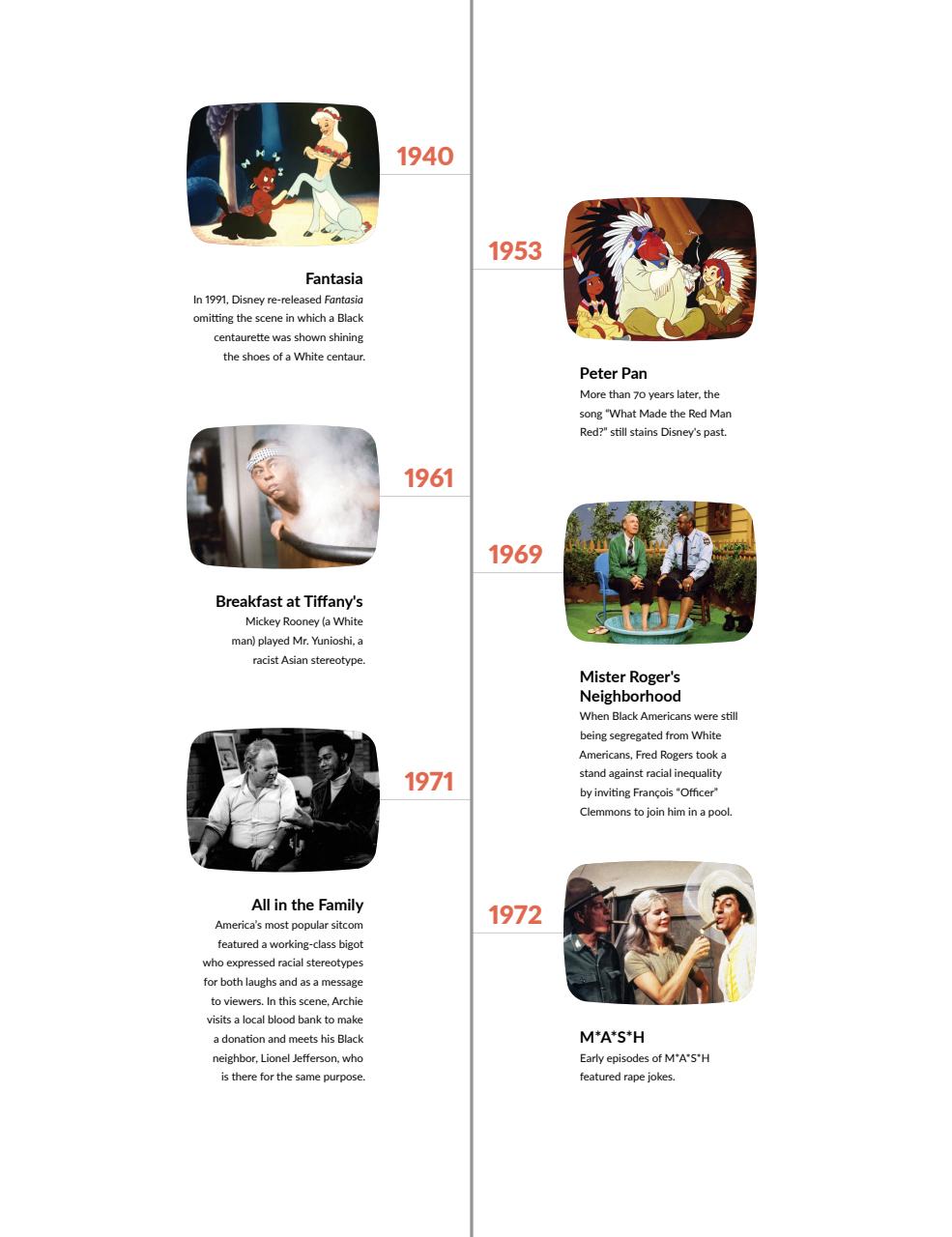 Skeptic Preview Pages