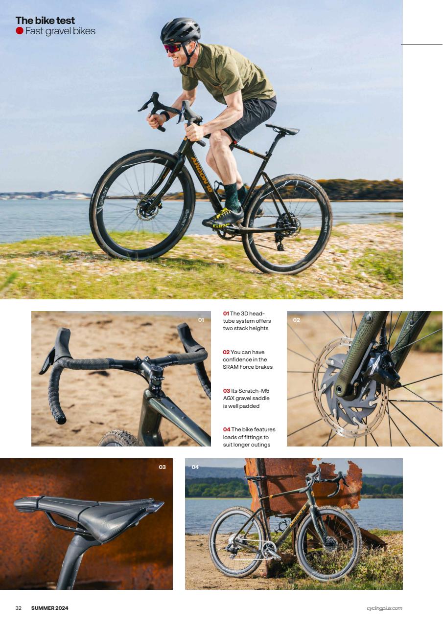 Cycling Plus Preview Pages