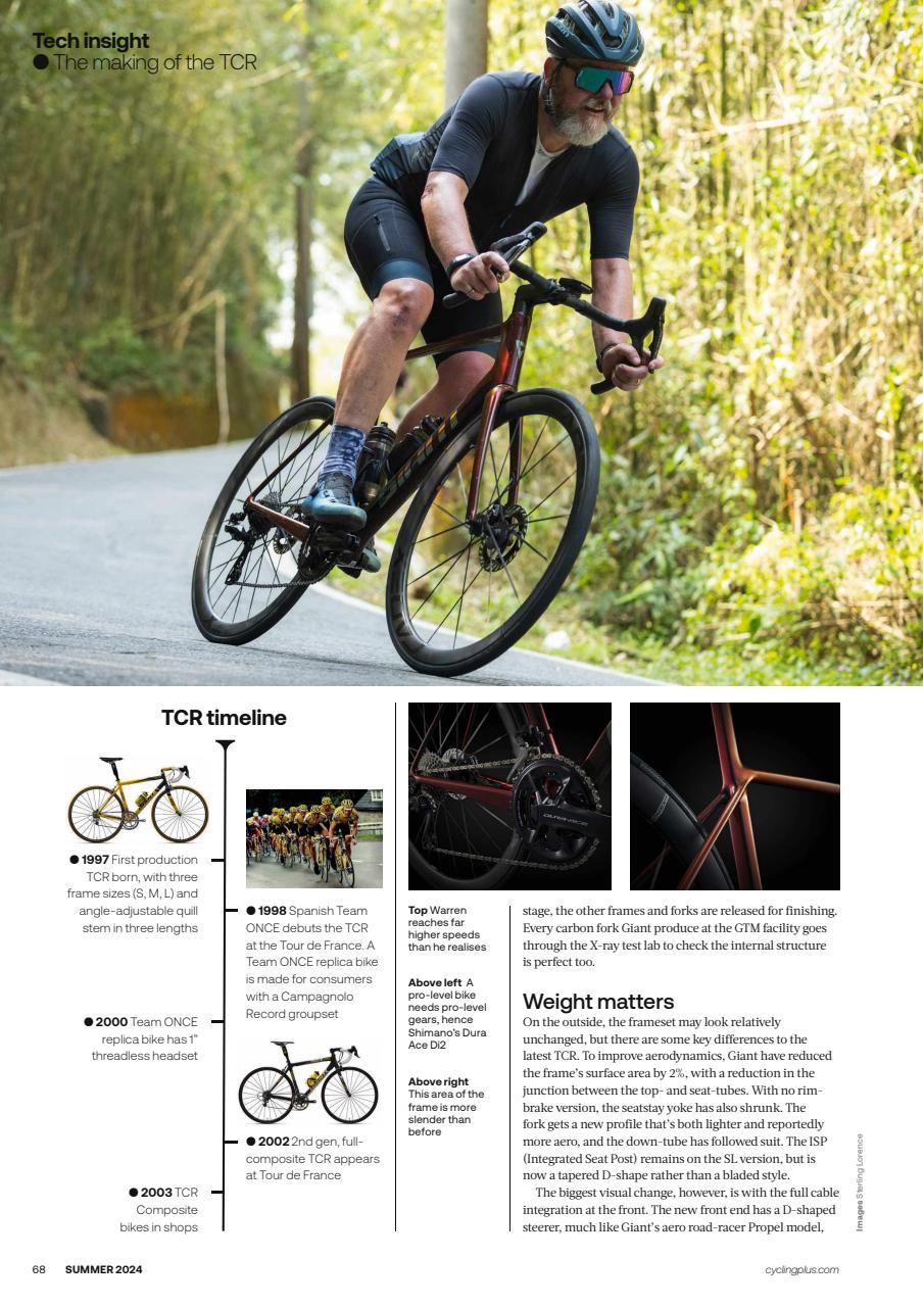 Cycling Plus Preview Pages