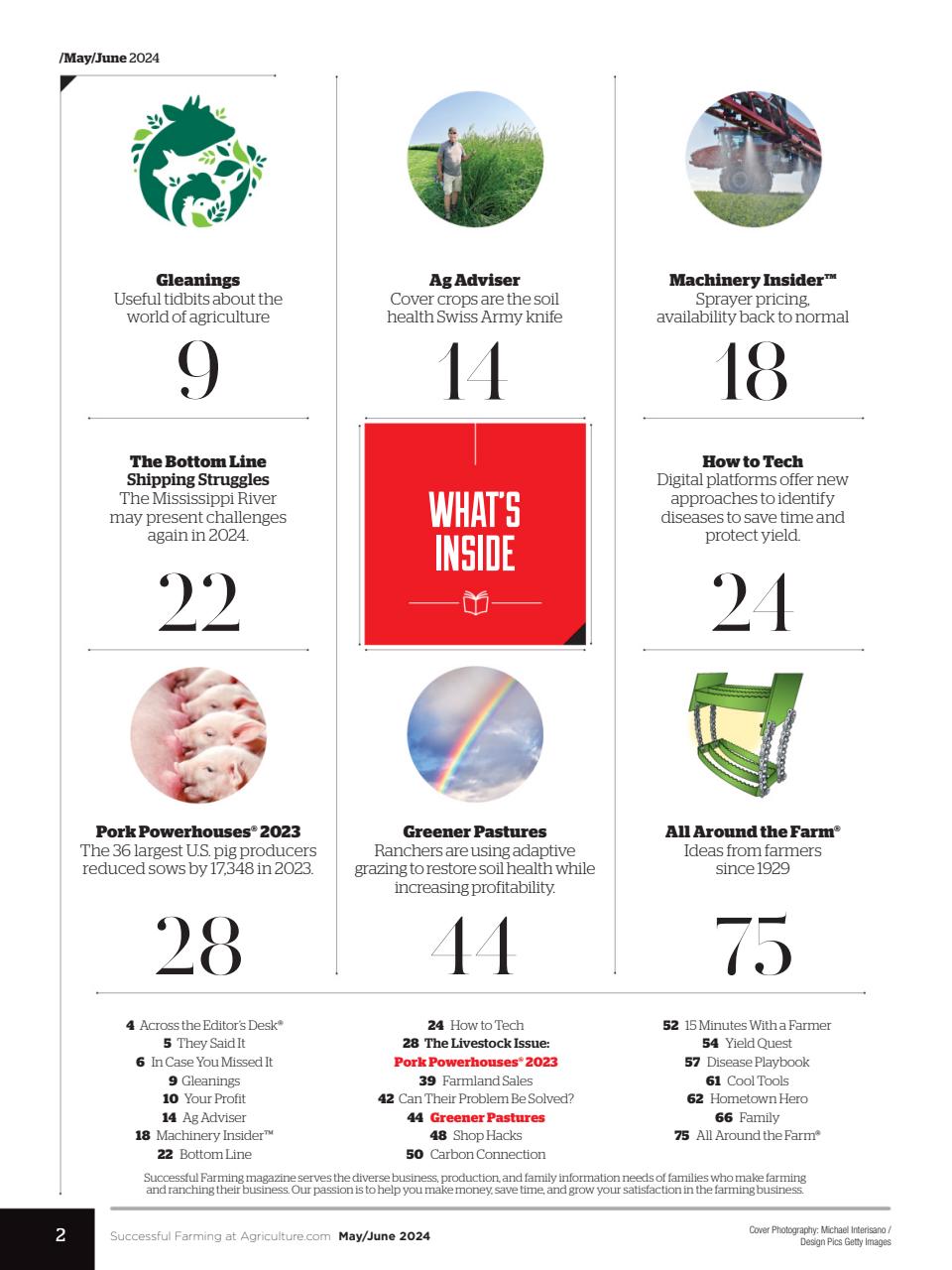 Successful Farming Preview Pages