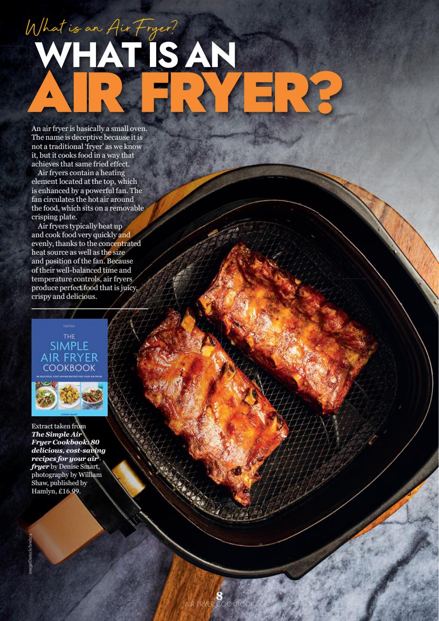 Healthy Eating Preview Pages