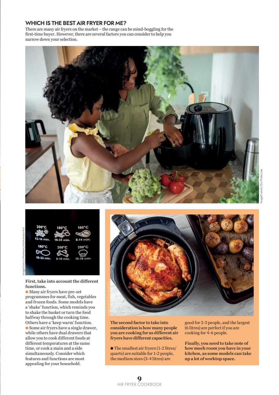 Healthy Eating Preview Pages