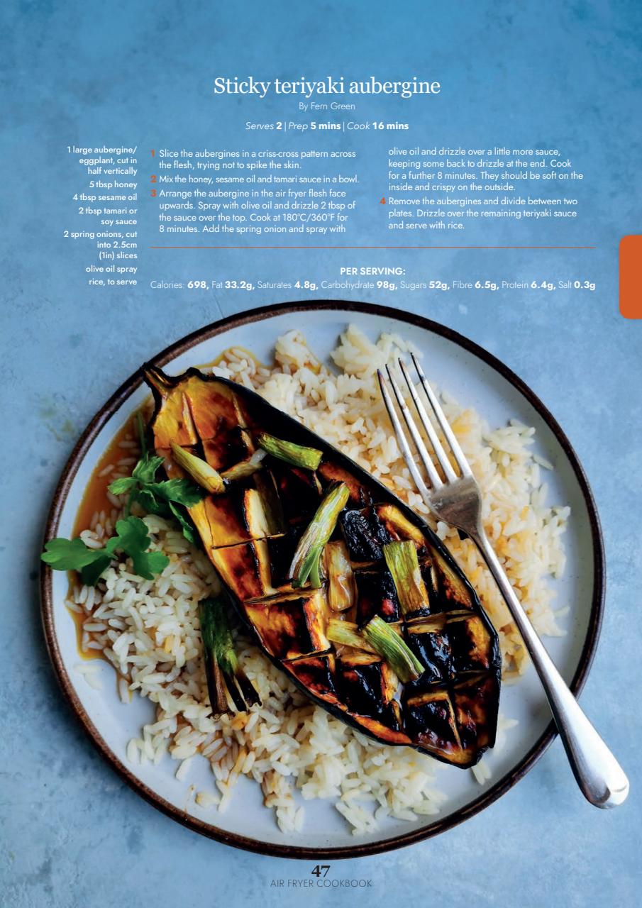 Healthy Eating Preview Pages