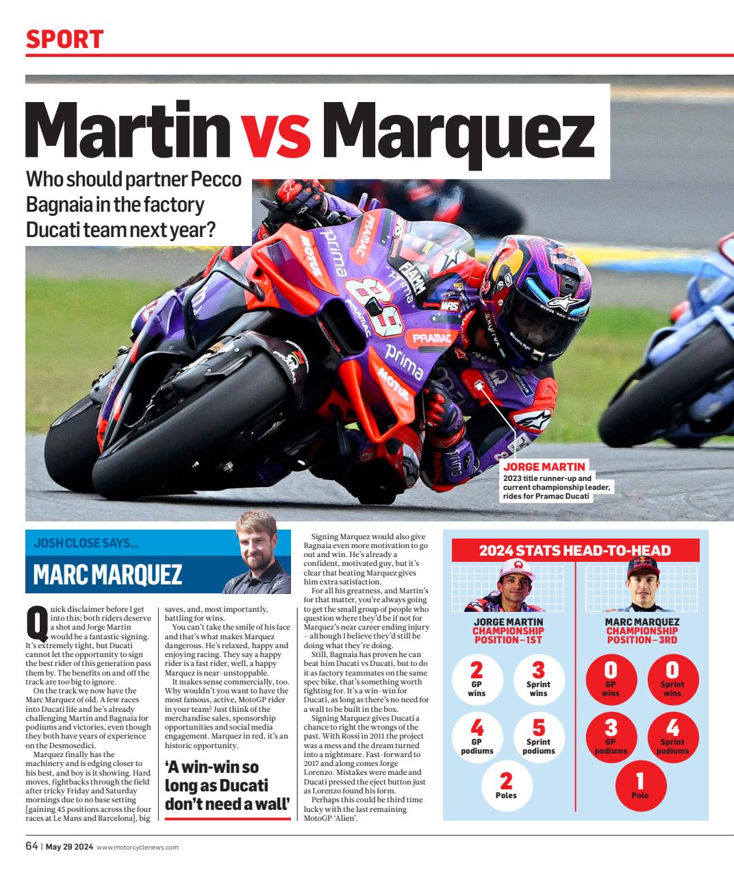 MCN Preview Pages