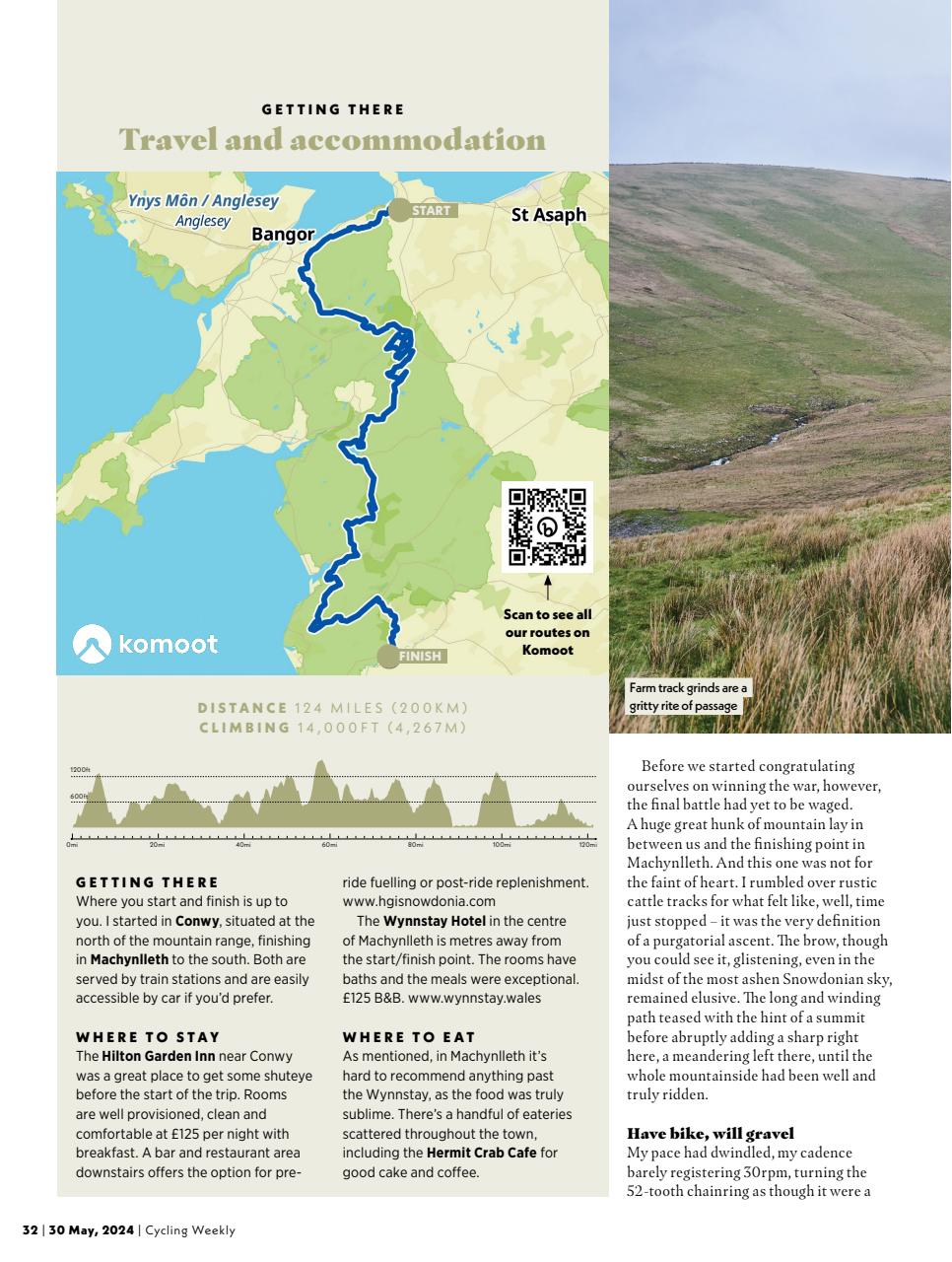 Cycling Weekly Preview Pages